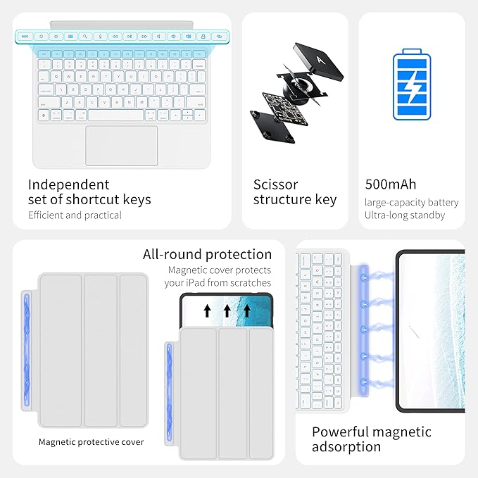 Keyboard Case for iPad Air 11 inch (M3 2025 / M2 2024), Magnetic Detachable Keyboard Case for iPad Pro 11 inch (4th/3rd/2nd/1st Gen) & iPad Air 5th/4th Gen with Backlit Keys, Trackpad (White)
