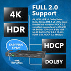 OREI 4x4 4K HDMI Matrix Switcher Splitter, (4-Input, 4-Output) Switch with Remote Control Auto Downscale 4K to 1080p, HDR10 Support (UHD-404R)