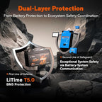 LiTime 12V 100Ah LiFePO4 Group 31 Battery, Compatible with Victron, Built-in 100A BMS & Bluetooth, Low-Temperature Protection, CAN/RS485 Communication, Ideal for Trolling Motors, Marine, RV (4Pack)