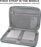 DOMISO 14 Inch Laptop Case Shockproof Sleeve Waterproof Hard Shell Protective Cover for Business & Travel, Fits 14" Lenovo ThinkPad/Dell XPS/HP Pavilion/Macbook Pro (Teal)