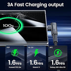 USB to USB C Cable [3.3ft, 2Pack ] USB A to Type C Right Angle Charger Cord 90 Degree Braided Fast Charging for iPhone 16/15/15 Plus/15 Pro/15 Pro Max/Samsung Galaxy S10 S10+, A15 A25, LG V30, Switch