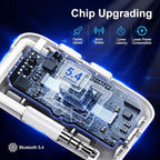 Premium Bluetooth 5.4 Transmitter, Airplane Wireless Adapter, Supports 2 AirPods/Headphones, Bluetooth Transmitter for TV, Airplane, Gym, with aptX Adaptive & Low Latency
