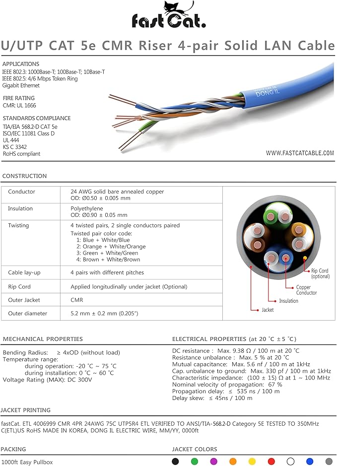 fast Cat. Cat5e Ethernet Cable 1000ft - 24 AWG, CMR, Insulated Bare Copper Wire Cat 5 ethernet Cable with FastReel - 350MHZ / Gigabit Speed UTP Cable Cat5e - CMR (Blue)