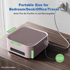 Air Purifiers for Home, TDBYWAE Air Purifier for Bedroom Up to 600 ft², H13 True HEPA Air Purifier for Pets Dust Dander Pollen Odor Smoke, with New Quiet Wind Wheel System, for Desk/Car/Travel（Pink）