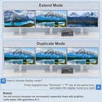 HDMI Displayport KVM Switch 3 Monitors 2 Computers 8K@60Hz/4K@144Hz, USB3.0 KVM Switches for 2 PC Sharing Triple Monitor and Keyboard Mouse with Power Adapter,Wired Extend Controller and USB3.0 Cables