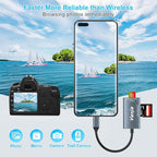 Vanja USB C SD 4.0 Card Reader, UHS-II Camera Memory Card Reader - SD, SDXC, SDHC, MMC, RS-MMC, Micro SD, Micro SDXC, Micro SDHC, UHS-II & I Cards Adapter