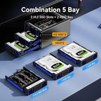 Hybrid 2*2.5/3.5" SATA HDD/SSD+3* M / B+M Key M.2 NVMe Enclosure with Cooling Fan and USB A/C 3.2 Gen 2, Hard Drive Enclosure Support 68TB(2*22TB HDD+3*8TB 2230/2242/2260/2280/22110 SSDs)