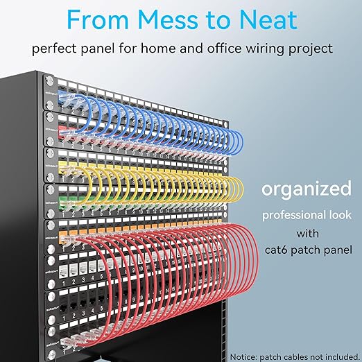 Patch Panel 48 Port Cat6 with Coupler Keystone, Cat6 Network Patch Panel 10G No Punch Down, Time-Saver Ethernet 2U Rj45 Panel with Sturdy Back Bar, 19 Inch Coupler Network Panel