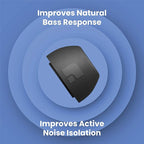 Foam Masters Ultra-Premium Memory Foam Ear Tips for AirPods Pro 1st & 2nd Gen | 3 Pairs | Black Magic Ver 6.0 | Secure | Comfort | Better Noise Cancel | Replacement Buds – Black, Medium