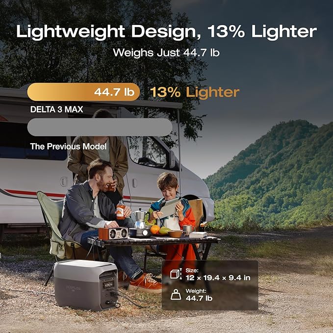 EF ECOFLOW Portable Power Station DELTA 3 MAX with 220W Bifacial Solar Panel, 3400W X-Boost Output, Ultra-Fast 0-80% Charging in 1.13 Hr, Home Backup & RV Camping