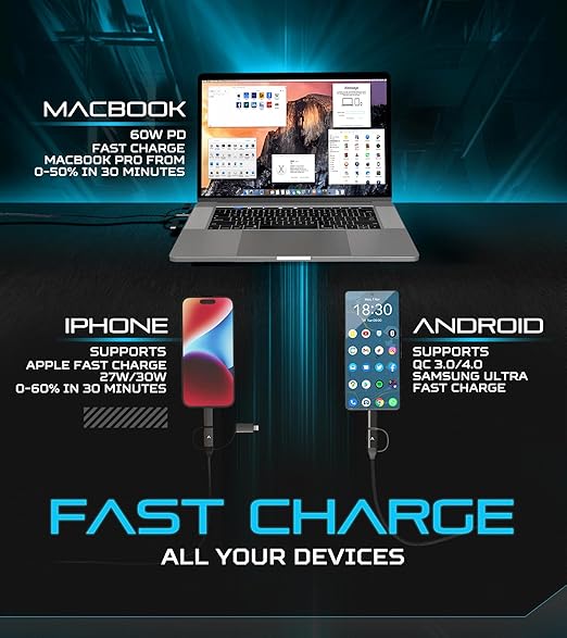 Futurizta Tech [Upgraded] Zeus-X 6 in 1 Universal Multi Cable (1.6ft/0.5m) Fast Charging 60W Laptop PD, QC3.0 & 27W iPhone Fast Charging & Data Sync, Military Grade Braided with Cable Organizer Strap