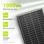 Newpowa 9BB Cell 200W Monocrystalline 200 Watt 12V Solar Panel High Efficiency RV Marine Boat Off Grid