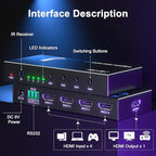 HDMI Switch 4 in 1 Out 4K@60Hz, 4 Ports HDMI Switcher Selector with Remote, Support HDCP 2.2 HD R10+ Dolby Vision/Atmos 18Gbps CEC for Apple TV Game PC PS4 5 Pro Xbox Roku