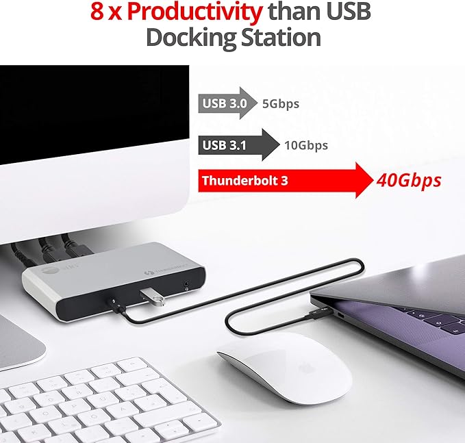SIIG Thunderbolt 3 or USB C Dual 4K Display Docking Station with 60W PD- Titan Ridge (2X DP 1.2, 1x USB-A/2x USB-C 10Gbps, 2X USB-A 5Gbps, Ethernet) for Windows&Mac M1/M2/M3 Pro/Max (JU-DK0C11-S1)