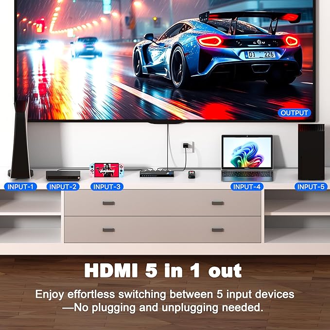 4K HDMI Switch 5x1 with Remote - 4K@60Hz HDR HDCP 2.2 - Auto-Switch for PS5/PS4/Xbox/Switch/PC
