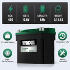 TYKOOL YTX14-BS-STD 400 CCA,Lithium LiFePO4 12v Motorcycle Battery,ATV Battery,2X Cranking Amps,Digital Readout for SOC,Comptitable for ATV,Piaggio Scooter,Honda UTV,Yamaha Snowmobile