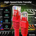 GearIT Cat 6 Ethernet Cable (24-Pack 1 Foot) Cat6 Network Patch, 10Gbps, RJ45, Snagless Cord, Gold-Plated Connectors, Internet for PC, TV, Tablet, Router, Printer, Servers, IT Data Center - Red