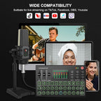 RHM Podcast Equipment Bundle, All-in-One Audio Interface DJ Mixer with Microphone, Stand, Monitor Earphone, Audio Mixer With Sound card for PC/Laptop/Phone, Streaming/Podcasting/Gaming (M9 Set)