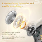 KBEAR K01 Bass IEMS Earphones for Gaming, HIFI Clear Sound in Ear Monitor Headphones Ear buds Wired with 1DD Noise Cancelling for Computer Laptop School, 3 Years Warranty (Without Mic, Blue-Purple)