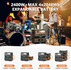 ALLWEI LiFePO4 Solar Generator 2400W with 2x 200W Solar Panels & B200 PRO Expansion Battery, 4096Wh Portable Power Station, Fast Charge in 1.5H, UPS Battery Backup for RV Camping Home Off-Grid