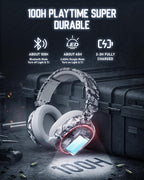 Wireless Gaming Headset, 7.1 Surround Sound, 2.4GHz USB Gaming Headphones with Bluetooth 5.4, 100H Battery, ENC Noise Canceling Mic, RGB Light, Wireless Headset for PC PS5 PS4 Mac Switch (Camo)