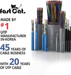 fast Cat. Cat5e Ethernet Cable 1000ft - 24 AWG, CMR, Insulated Bare Copper Wire Cat 5 ethernet Cable with FastReel - 350MHZ / Gigabit Speed UTP Cable Cat5e - CMR (Black)