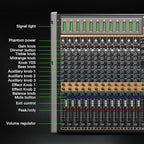 Professional Audio Mixer, 24 Channel Sound Board Mixing Console, Dual DSP Reverb, Dual 7-Band EQ, 48V Phantom Power, 4 Group Stereo Output Input, Mixer for Church