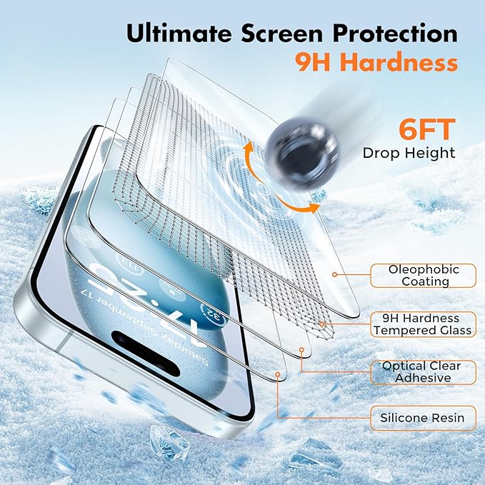 UNBREAKcable 2-Pack Screen Protector for iPhone 16 Plus, Double Shatterproof Tempered Glass [Easy Installation Frame] [9H Hardness] [99.99% HD Clear] [Case Friendly] for iPhone 6.7 inch