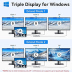 Selore Laptop Docking Station Dual Monitor, USB C Hub,USB C Docking Station with Dual HDMI,DP,10G USB A/C,100W PD,5 USB A/C Ports,Triple Display Laptop Docking Station for Dell,Hp,Lenovo,MacBook.etc
