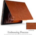 auaua Case for iPad (A16) 11th Generation 11 Inch 2025, iPad 10th Generation 10.9 Inch 2022, with Pencil Holder, Auto Sleep/Wake, Adjustable Stand, PU Leather (Brown)