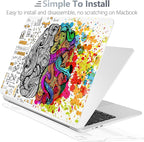 Batianda Premium Case for New MacBook Air 15 inch 2025 2024 2023 with M4 M3 M2 Chip, Designed Protective Plastic Hardshell & Keyboard Cover & Screen Protector, Innovative Brain