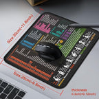 Mouse Pad for Windows Shortcuts – Small Window Cheat Sheet Desk Pad – 11.8"x9.8" Portable Computer Mousepad – Gaming, Office, Waterproof, Non-Slip, Stitched Edges