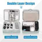 SELLYFELLY Electronics Travel Organizer, Double Layer Cable Organizer Bag Watreproof Electronics Accessories Storage Bag for Cord, Charger, Phone, Power Bank, Hard Drive