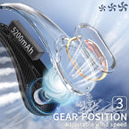 FrSara Neck Fan, Portable Personal Fan Strong Wind, 5200mAh, Air Volume,360° Cooling, No Hair Twisting, Air Volume On 2 Sides, Non-Slip, Quick Charge, Long Use Time, Gift for Women, Men, Birthday