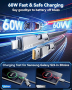 [One is Enough] 4-in-1 Compatible with USB C to Lightning Cable, 65W High-Speed Charging & Fast Data Transfer,CarPlay & Android Auto Support Multi Charger Cord Combo for iPhone/Samsung/iPad,5FT