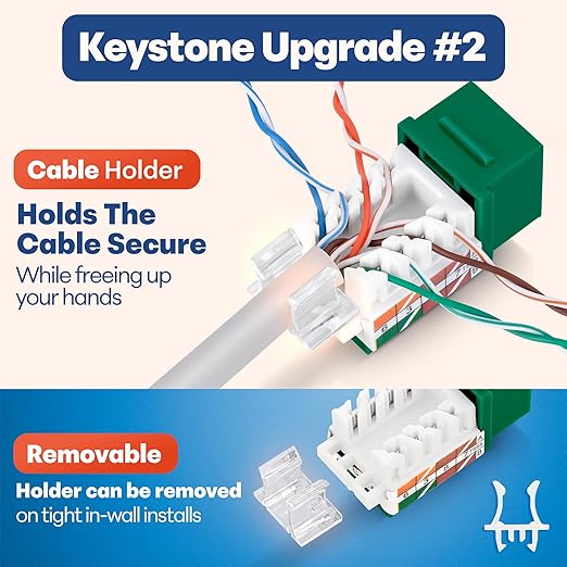 Everest 45° Angled RJ45 Cat6A Keystone Jacks 50-Pack in Green - Slim Profile Female RJ45 Connectors - Cat 6A Keystone Jack - Compatible with 45° Angled Speed Termination Tool - 45Term (B0BL3GS7ZY)