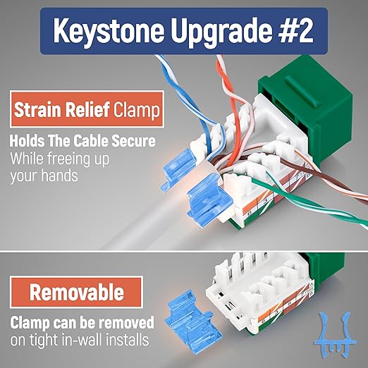 Everest 45° Angled RJ45 Cat5e Keystone Jacks 10-Pack in Green - Slim Profile Female RJ45 Connectors - Cat 5e Keystone Jack - Compatible with 45° Angled Speed Termination Tool - 45Term (B0BL3GS7ZY)