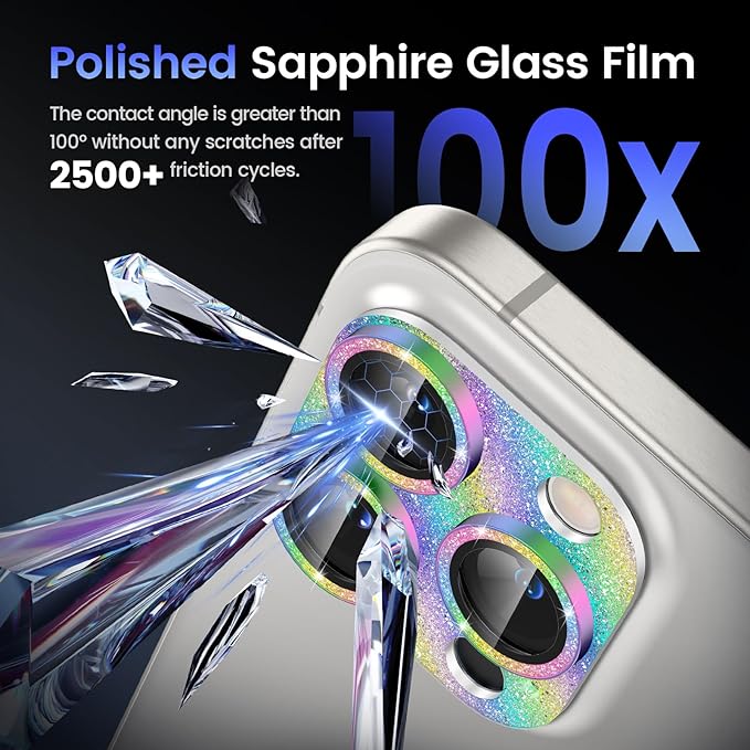 Tensea for iPhone 16 Pro/iPhone 16 Pro Max/iPhone 15 Pro/iPhone 15 Pro Max Camera Lens Protector, Metal Aluminum Alloy Tempered Glass Cover Camera Screen Protector Accessories, Case Friendly