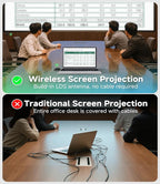 2025 Wireless HDMI Transmitter and Receiver with LED Display, 4K Decode 1080P@60Hz Ultra FHD Video Output, 328ft/100M HDMI Extender 5G+2.4G for Video to Monitor from PC/Laptop/HDTV/Camera, Plug&Play