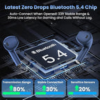 Wireless Earbuds, Bluetooth Headphones with Deep Bass Stereo, 48H Playback Ear Buds with LED Power Display Charging Case，Lightweight, IPX7, in-Ear Earphones with Mic for for Phone Tablet Laptop, Blue