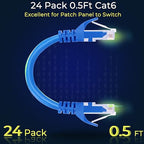 Rapink Patch Cables Cat6 0.5ft (24 Pack), Ethernet Patch Cable 10G, Cat 6 Patch Cable for Patch Panel to Switch, Flexiable Cat 6 Ethernet Cable with Gold Plated Blue