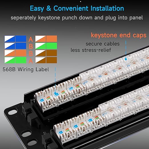 Cat6 Patch Panel 48 Port with Keystone, RJ45 Network Panel 19 Inch, Punch Down Keystone Ethernet Patch Panel with Back Bar