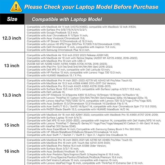 MOSISO Laptop Case 16 inch, 15-15.6 inch Laptop Sleeve Bag Compatible with MacBook Pro 16 inch, HP, Acer, Dell, Lenovo, ASUS Notebook, Neoprene Computer Sleeve Bag with Small Case, Sage Green