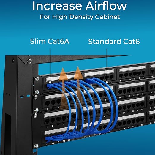 Rapink Patch Cables Cat6a 0.5ft (50 Pack) Slim, Cat6a Ethernet Patch Cable 10G Support, Snagless Cat 6 Patch Cable for Patch Panel to Switch, Flexiable Cat 6a Ethernet Cable with Gold Plated