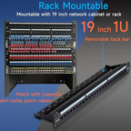 24 Port RJ45 Patch Panel Cat6 Feed Through, Coupler Network Panel 19 Inch, Inline Keystone Ethernet Patch Panel with Back Bar