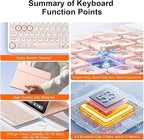 for iPad 11th 10th Generation Case with Keyboard, Magnetic 720° Rotatable Cover Detachable Wireless Bluetooth Backlit Keyboard with Pencil Holder for iPad 11 inch A16 2025 & 10.9 inch 2022 -Pink