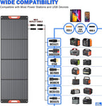 200W Portable Solar Panels for Power Station, 24% High Efficiency, 200 Watt Monocrystalline Foldable Solar Panel Charger with 5V USB/20V DC Output, Adjustable Kickstand for Camping, Off-Grid Living