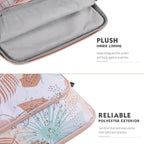 MoKo Laptop Sleeve Bag for 13.3-14 Inch, Notebook Carrying Case with Pocket Fits New MacBook Pro M3/M2 14" /13" M2/M1 Pro/M1 Max 14.2 2023-2021/Air 13.6" M2 2022, Surface Pro 9/8 13", Tropical Leaf