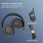Active Noise Cancelling Headphones,Wireless Headphone with Transparent Mode,Hi-Res Audio,Deep Bass,160H Playtime,Foldable Storage Over Ear Bluetooth Headset for Daily Use/Gaming/Work/Travel-Beige