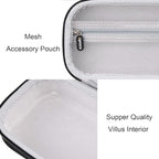 Aproca Portable Case Compatible with Canon ImageFORMULA R10 / ImageFORMULA P-215II Portable Document Scanner, Storage Hard Bag - Black (Case Only)